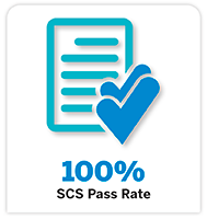Test with checkmark image indicating a 100% pass rate