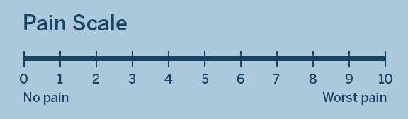 pain scale