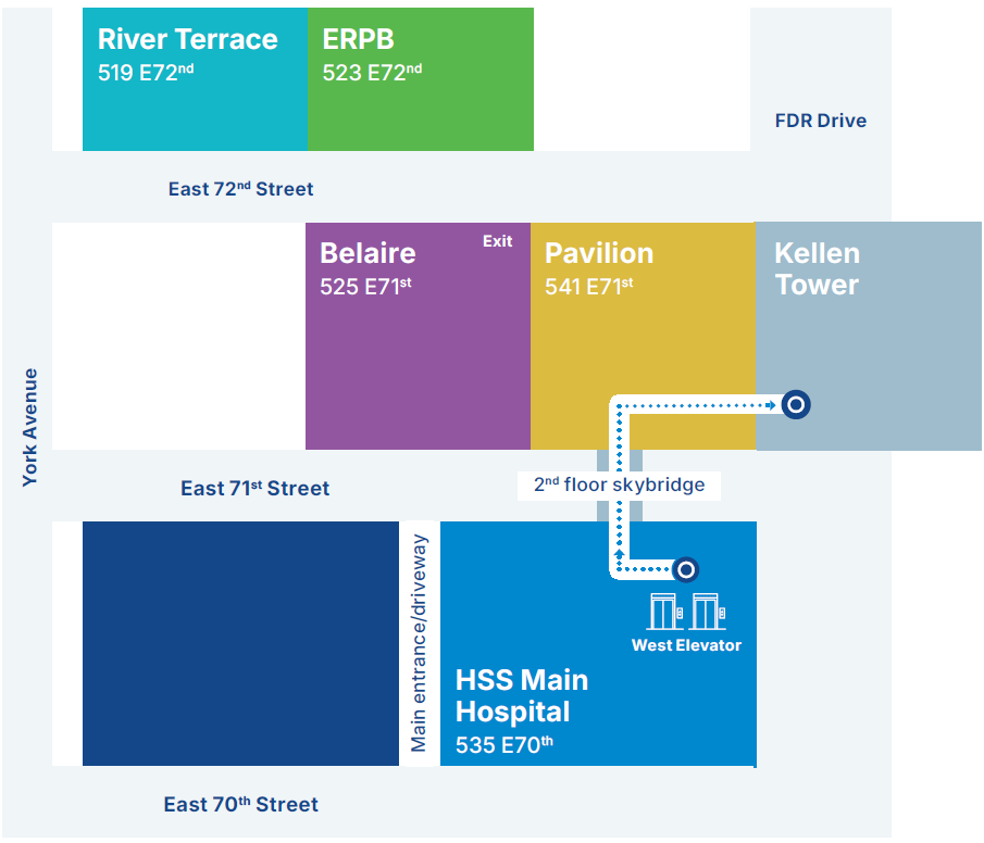 map to Kellen Tower