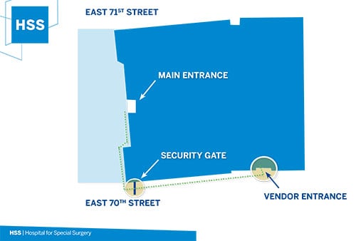 vendor map