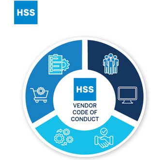 vendor code of conduct