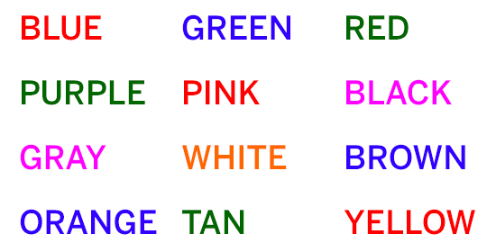 Graphic of a color and word test used to test cognitive dysfunction.