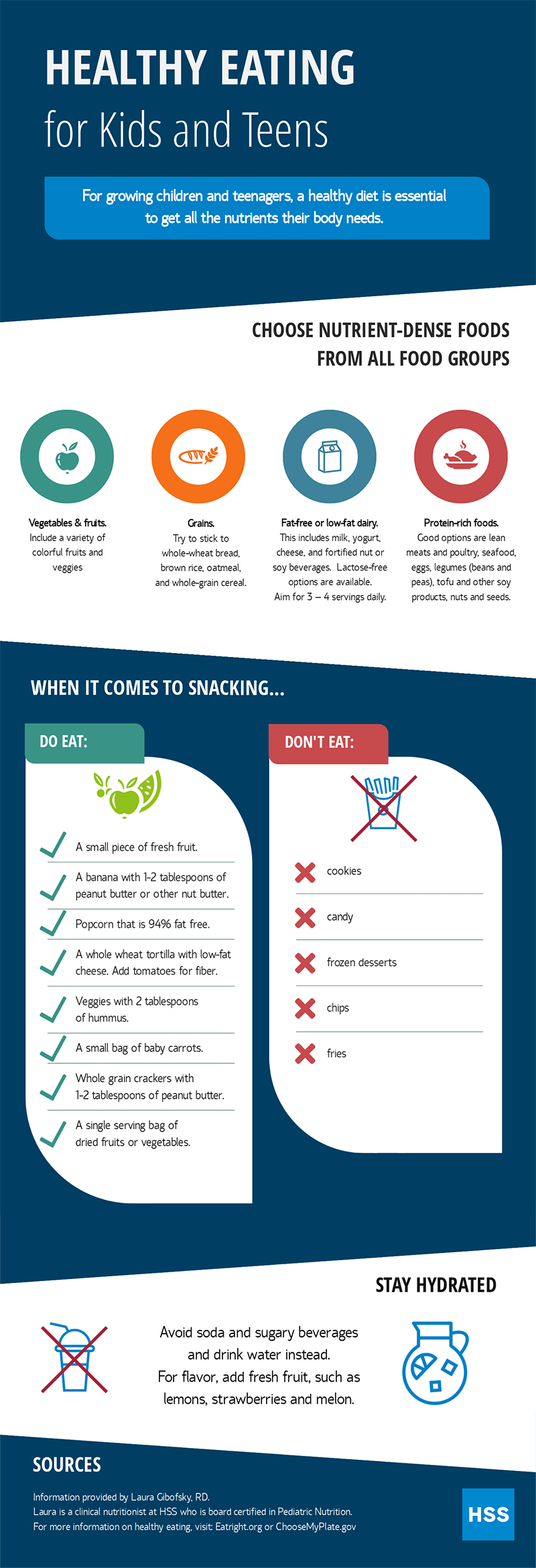 infographic of healthy eating guidelines for kids and teens