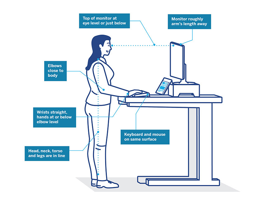 thumbnail of working at a standing desk