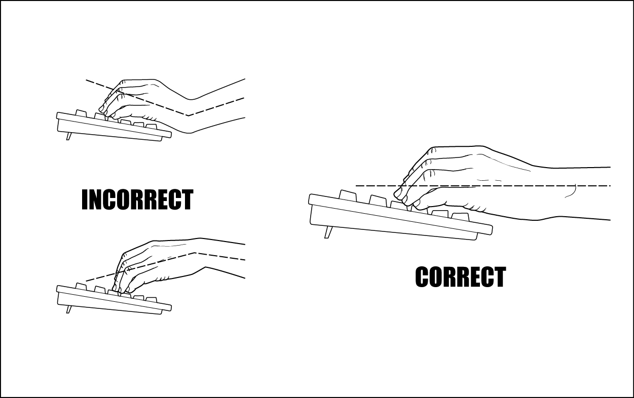 Incorrect vs. Correct wrist alignment - Correct: wrists are in alignment with lower arms; incorrect - wrists are pushed down or flared up, not inline with lower arm