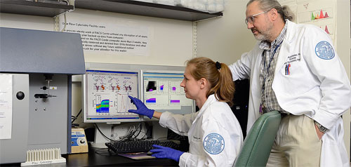 Photo of Sergei Rudchenko, PhD and Maria Rudchenko, MS in the lab