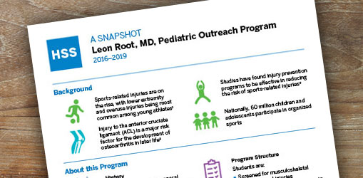 The Leon Root, MD, Pediatric Outreach Program Impact on the Community