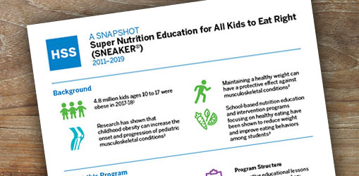 Super Nutrition Education for All Kids to Eat Right Program Impact on the Community