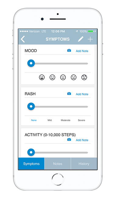 LupusMinder symptom screen